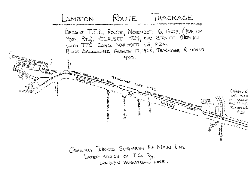 ttc-lambton-route-trackage.png